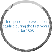 Independent pre-election  studies during the first years after 1989